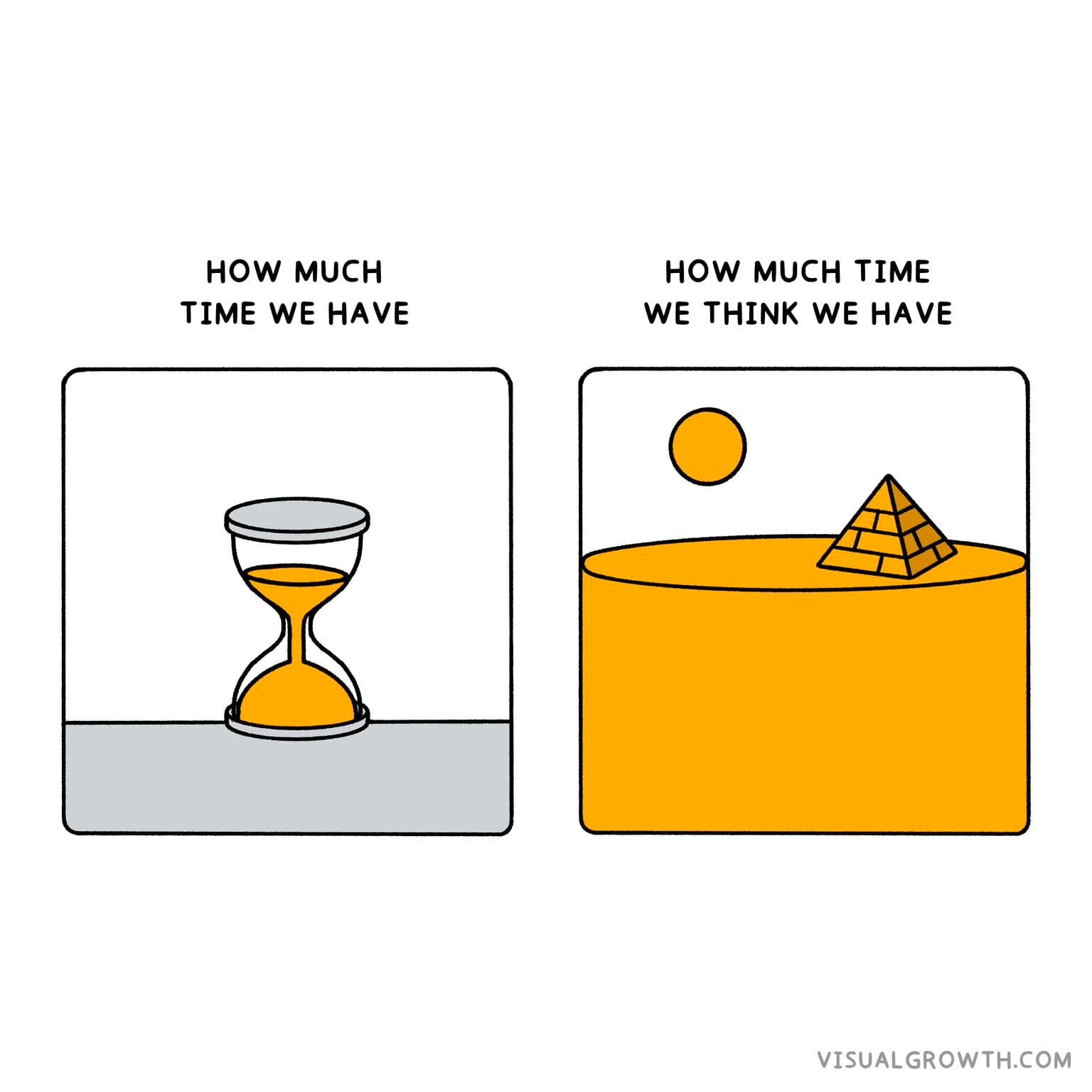 Use your time with intention. You might have less time than you think. Illustration by Ash Lamb.